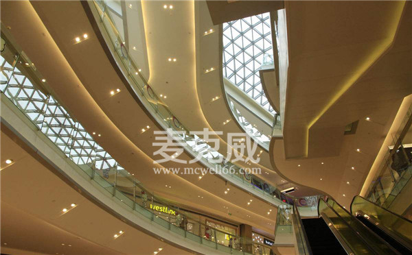 开合天窗