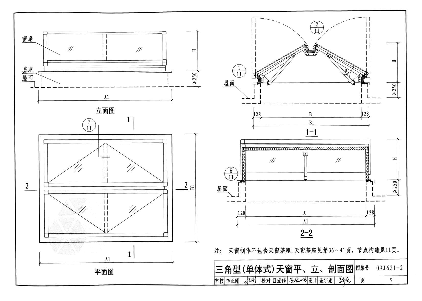 自动消防排烟窗