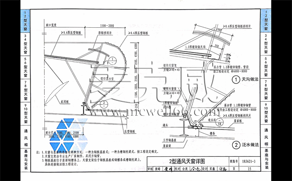 四川TC2型通风天窗