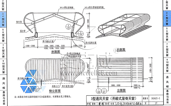 重庆TC3型通风天窗（开敞式屋脊天窗）