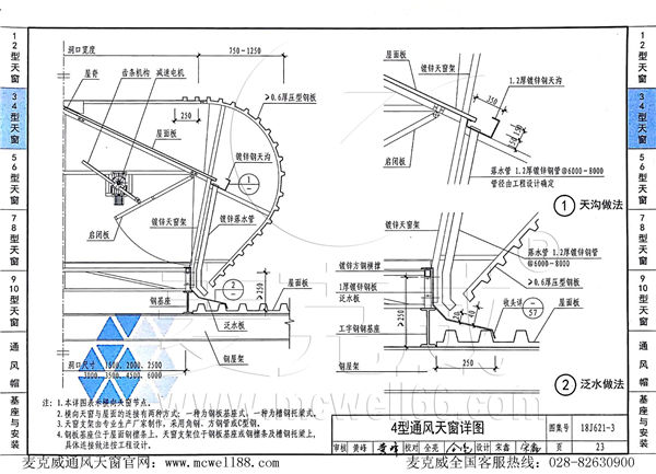 贵州18j621-3 TC4型通风天窗（开敞式）
